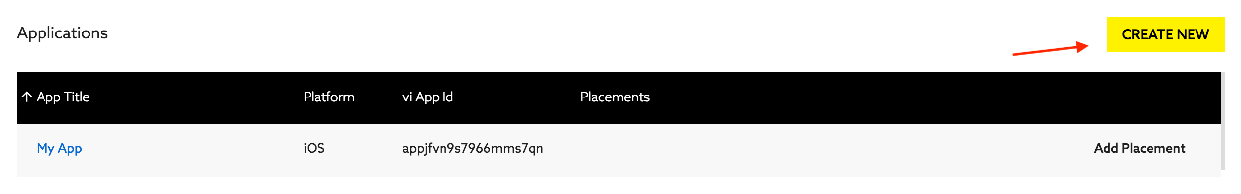 Click "Create New" if you don't have apps here yet