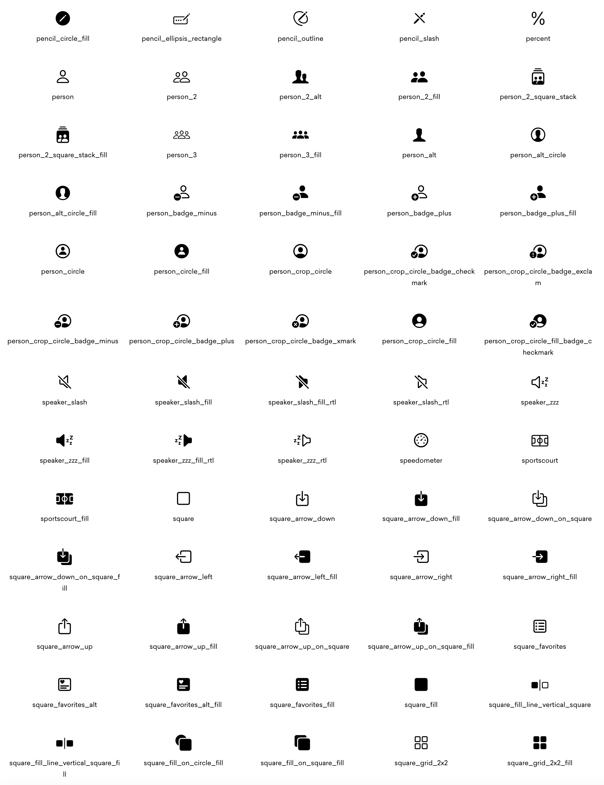 Some of Framework7 Icons v3
